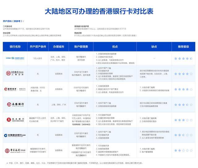 新澳门历史记录查询最近十期,具体实施指导_挑战版65.992