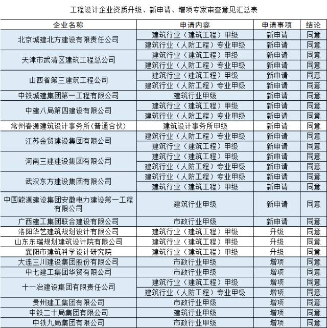 一码一肖一特一中2024,灵活操作方案设计_精英款54.376