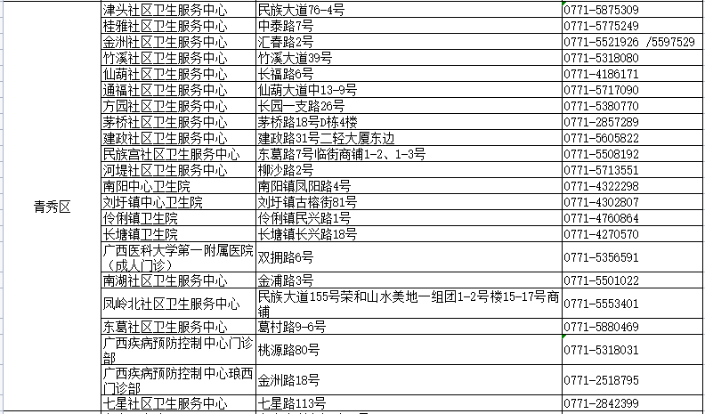 2024新澳门资料大全免费,最新热门解答落实_网页款73.887