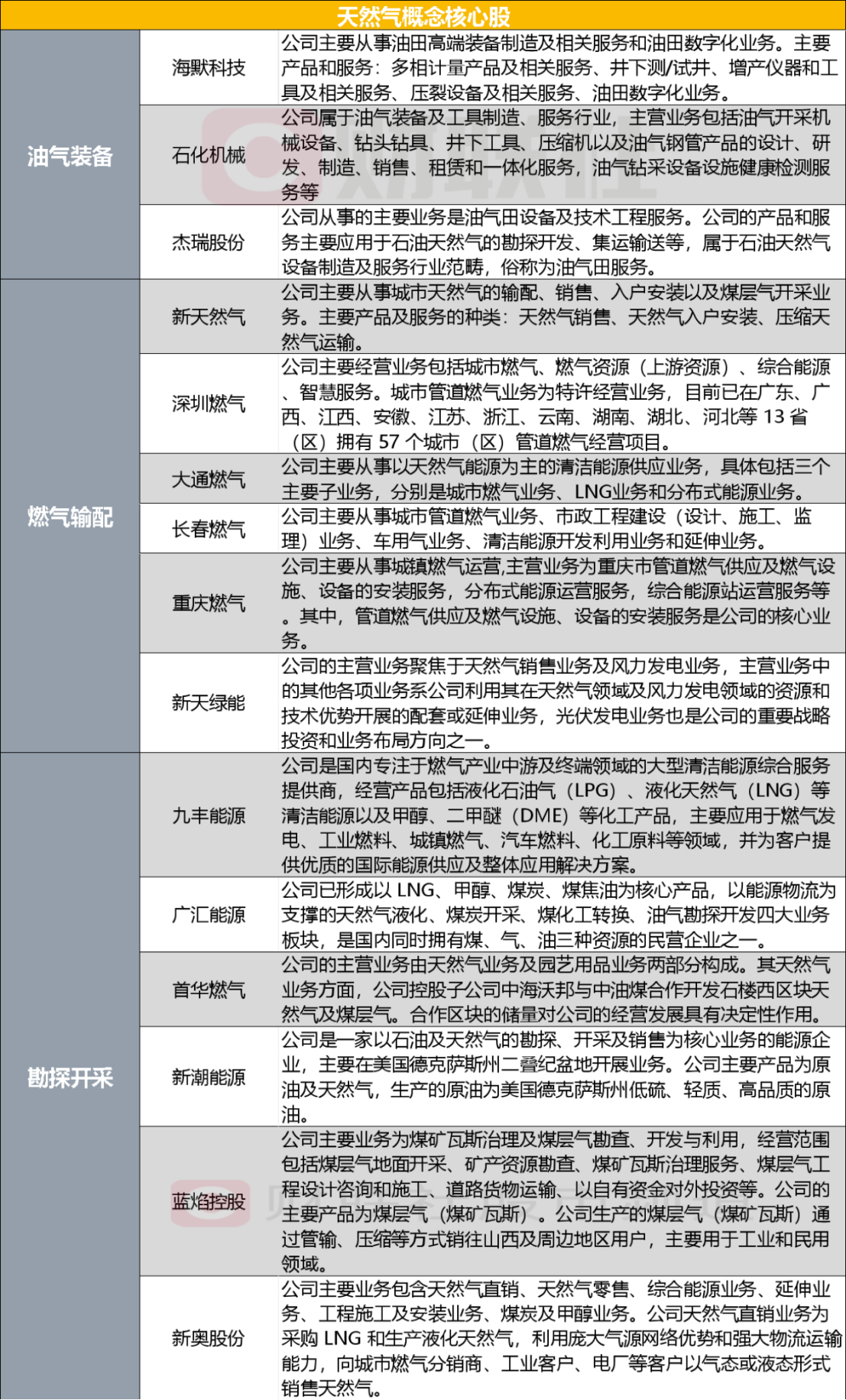 新奥免费精准资料大全,决策资料解释落实_MP90.878