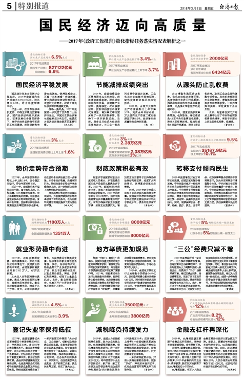 新奥天天免费资料大全正版优势,正确解答落实_set83.385