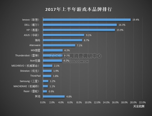 新澳门2024开奖结果,实地考察数据分析_Notebook91.941