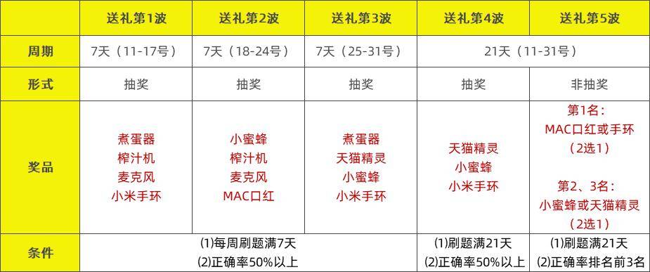 2024香港特马今晚开奖,高效设计计划_Device61.766