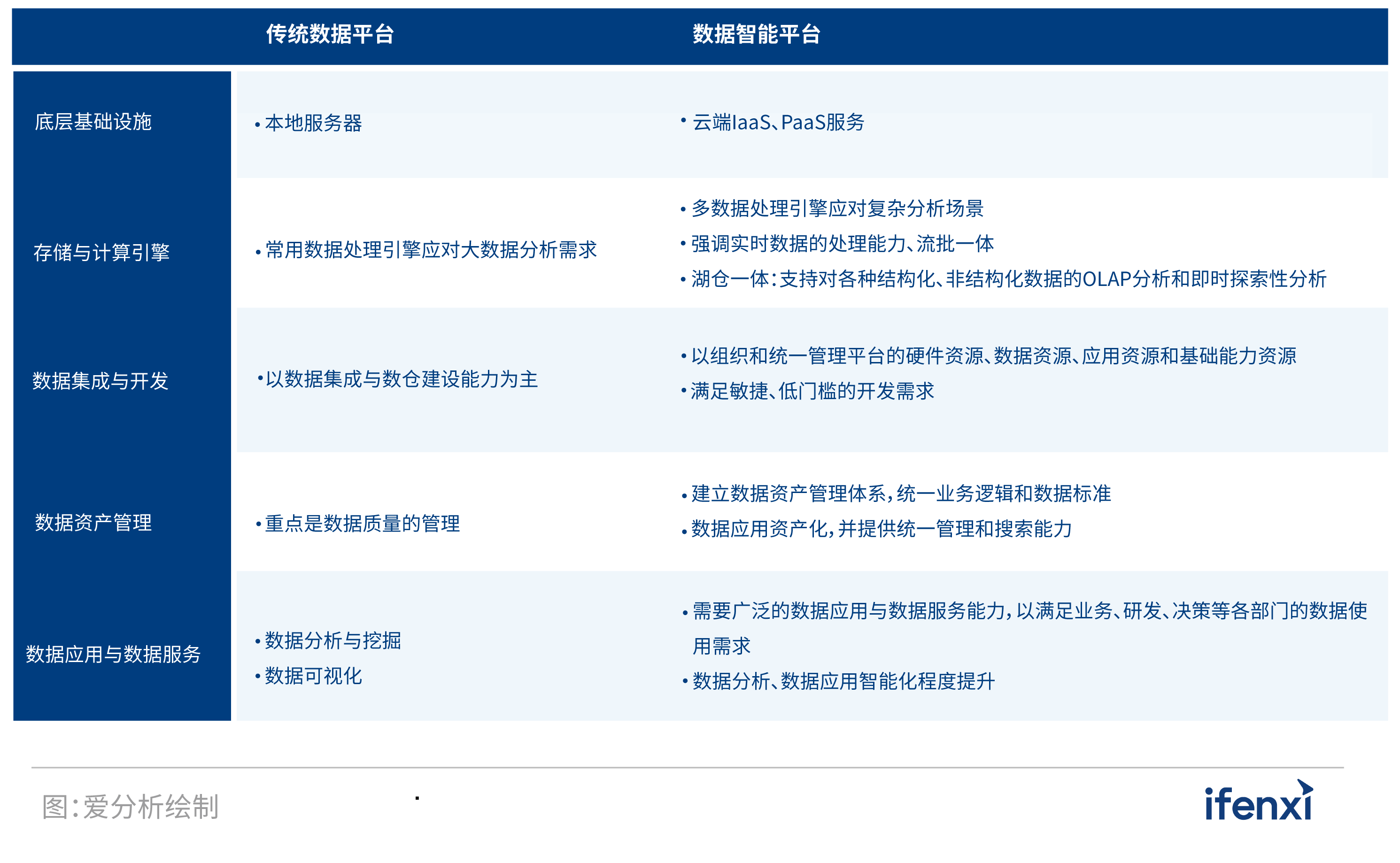 新澳免费资料网站大全,创新落实方案剖析_QHD版18.815