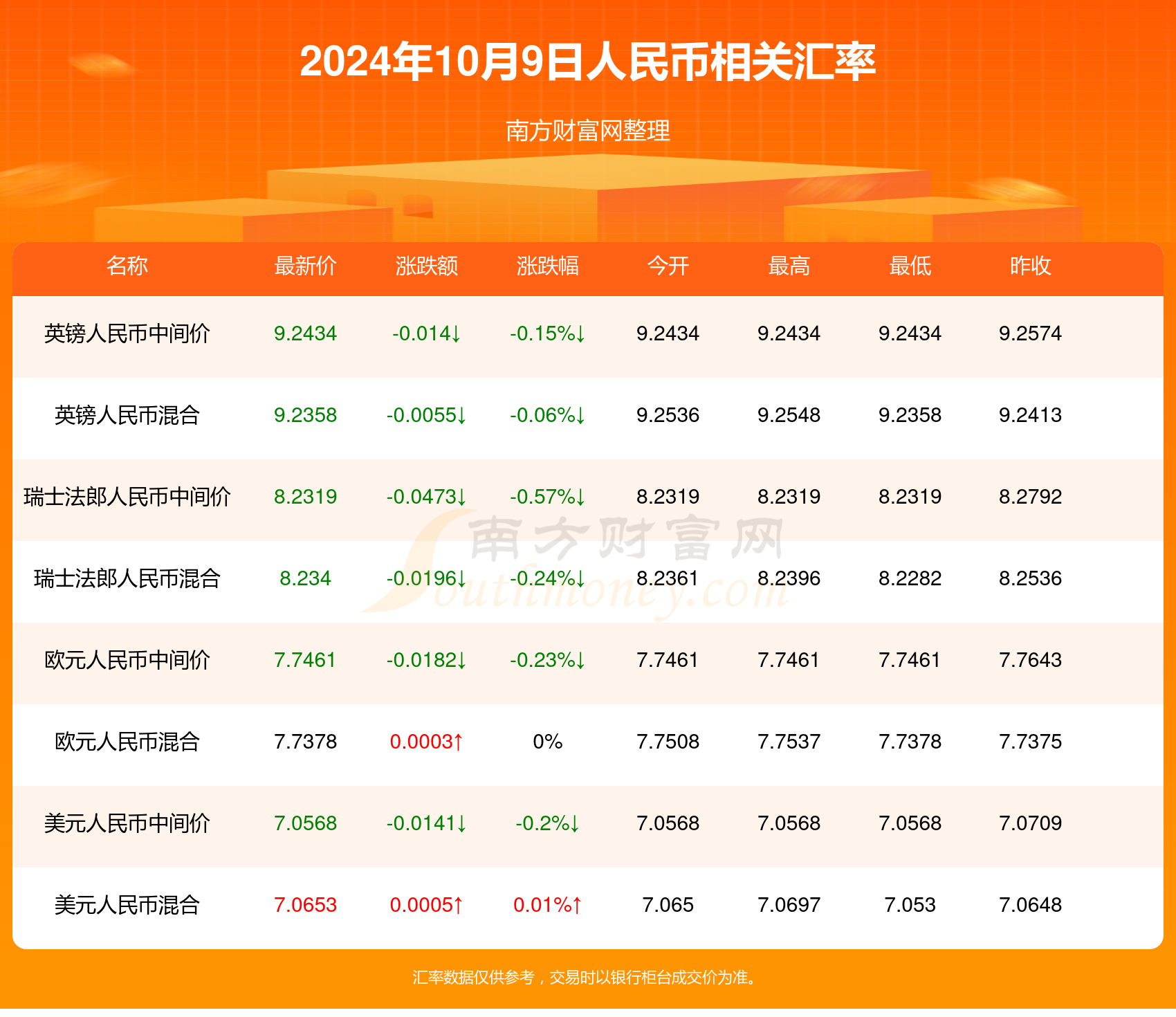 2024年新澳门今晚开奖结果2024年,实地考察分析数据_RX版40.496