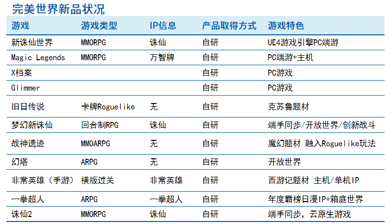 2024新澳天天彩资料免费提供,数据整合执行计划_FHD版94.996