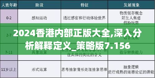 2024年香港正版免费大全一,前沿研究解释定义_豪华款74.635