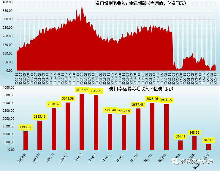 澳门彩,正确解答落实_战略版69.476