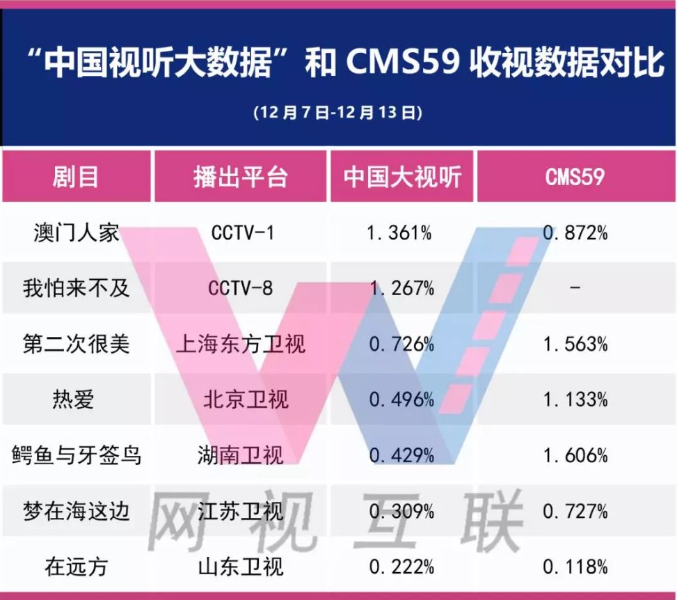 新澳今晚开奖结果查询,数据导向执行解析_专属款34.523