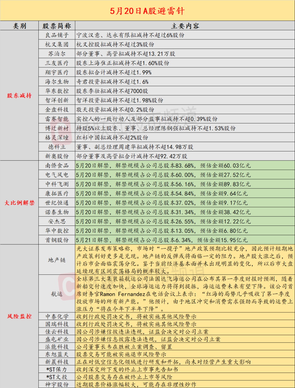 澳门一码一肖一待一中今晚,详细解读落实方案_Lite88.446