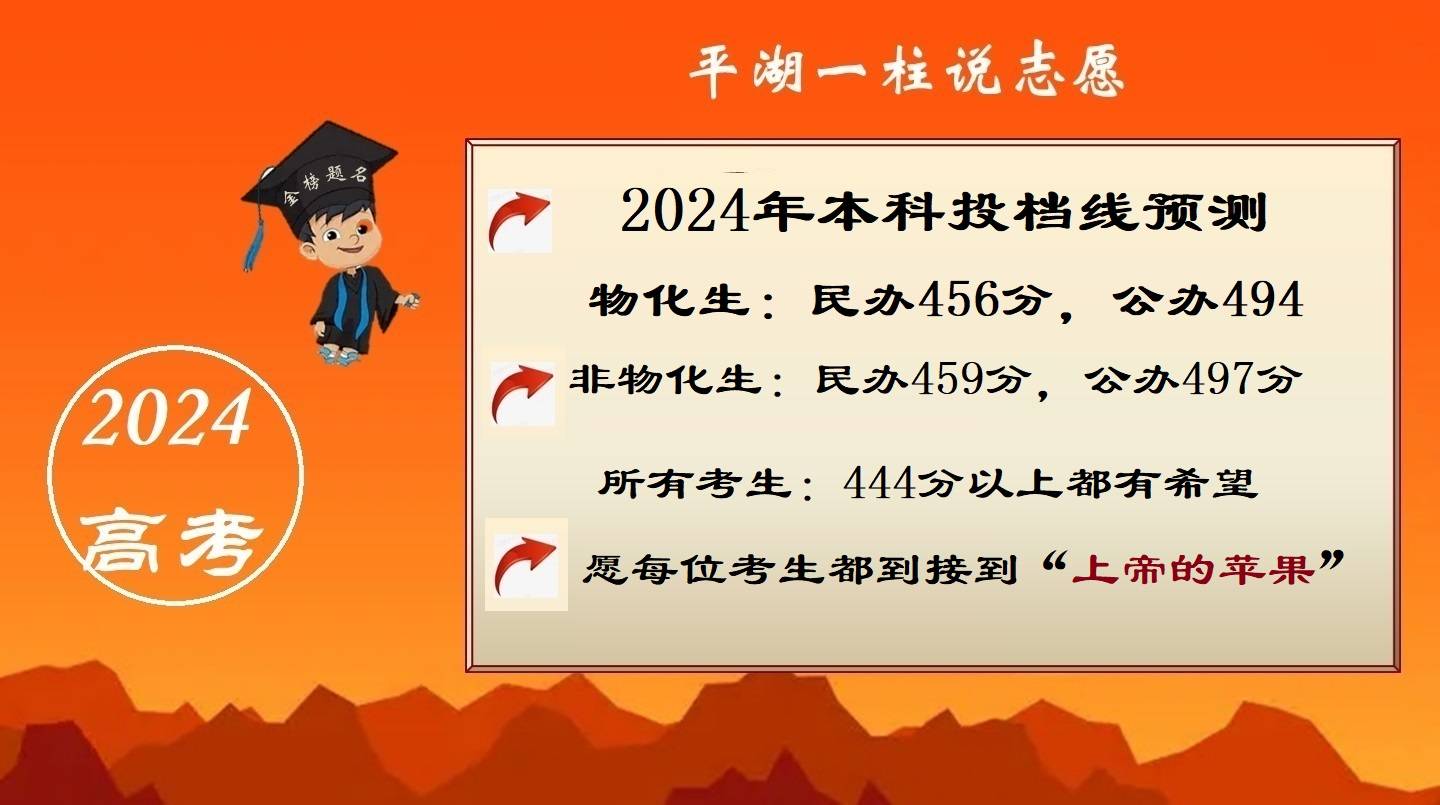 2024天天彩正版资料大全,准确资料解释落实_战略版37.494