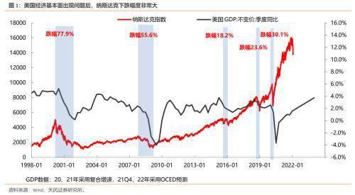 新澳门彩历史开奖结果走势图表,平衡性策略实施指导_7DM93.960