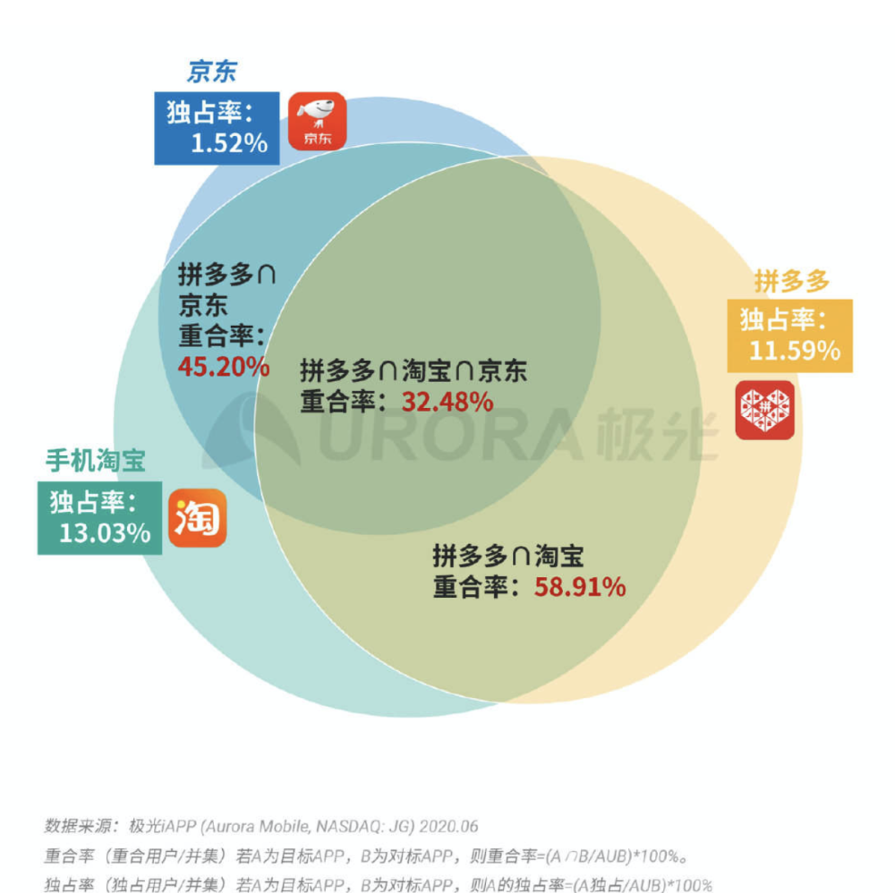 2024澳门特马今晚开奖图纸,快速解答方案执行_HDR78.877