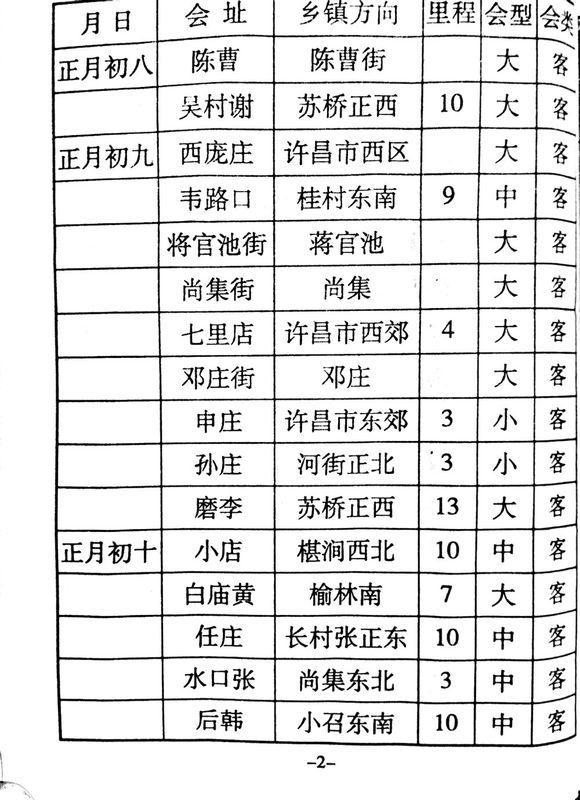 祁县会谱最新概况深度解读