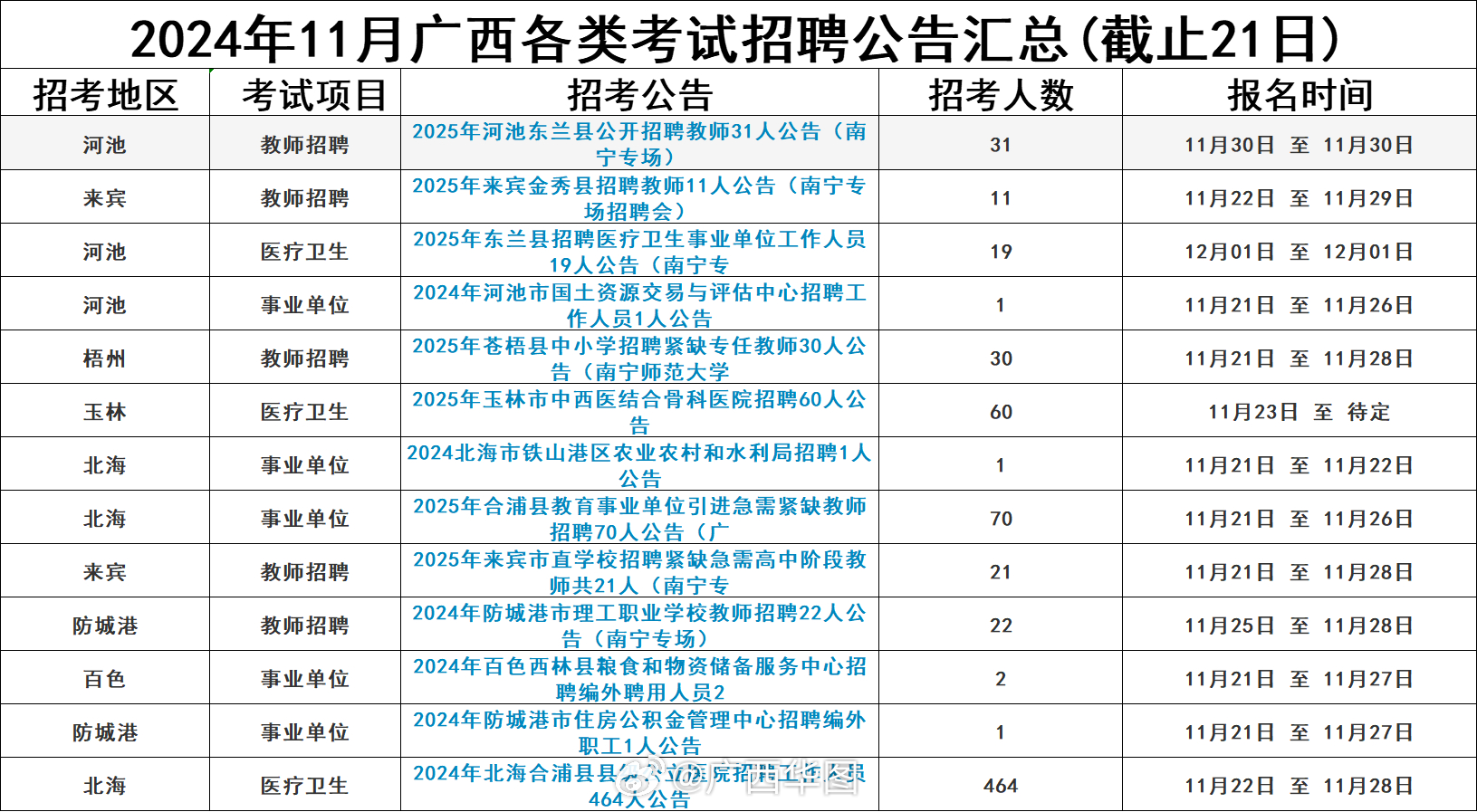 横县最新招聘动态及其社会影响分析