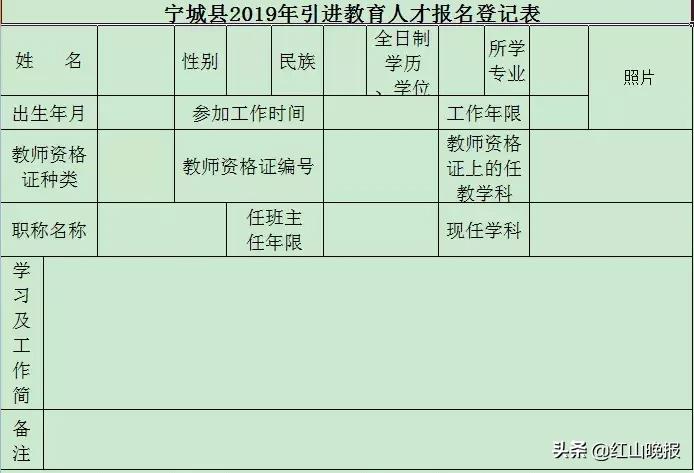 宁城最新招聘动态与职业机会展望