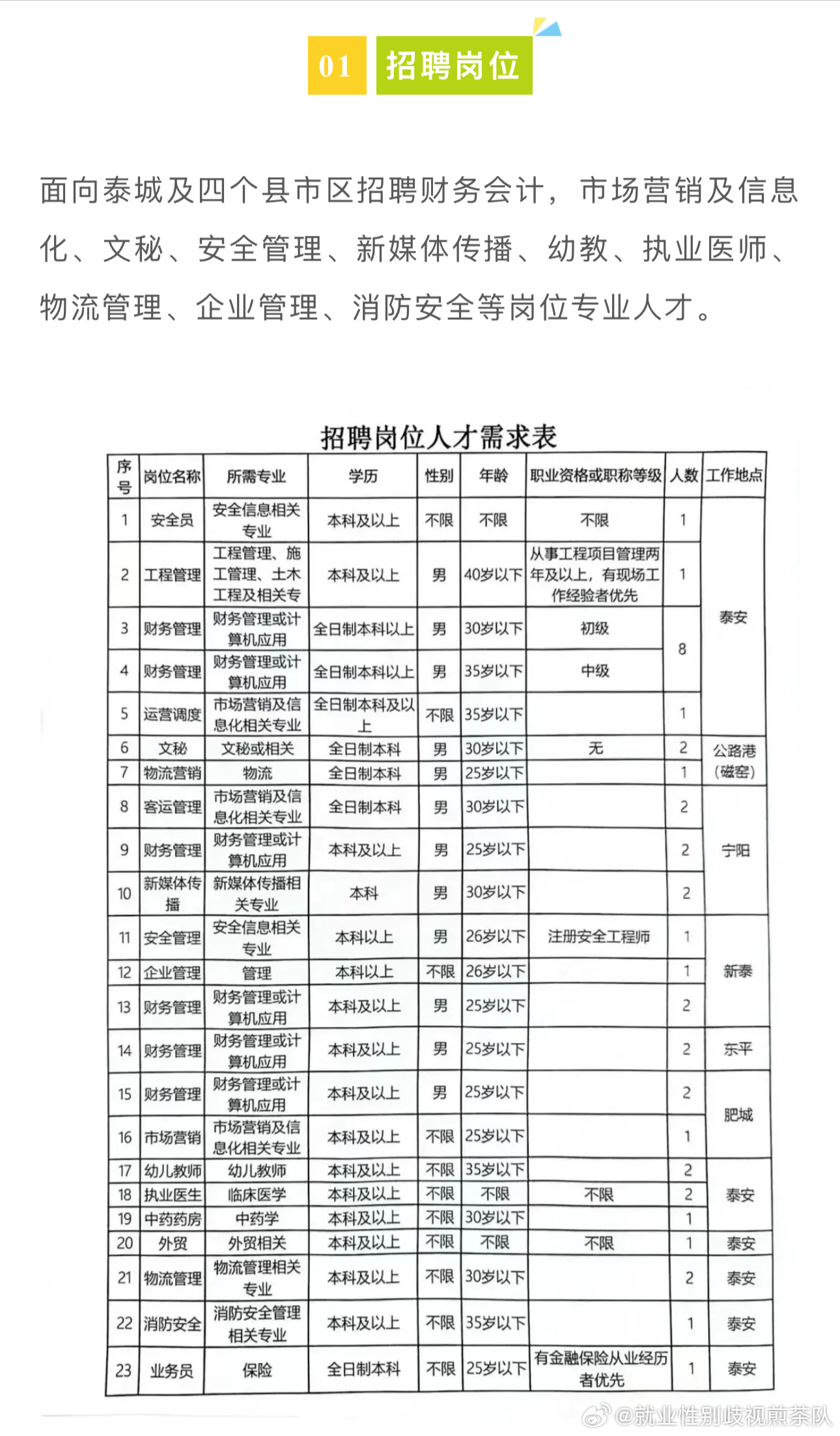 建筑装饰 第7页