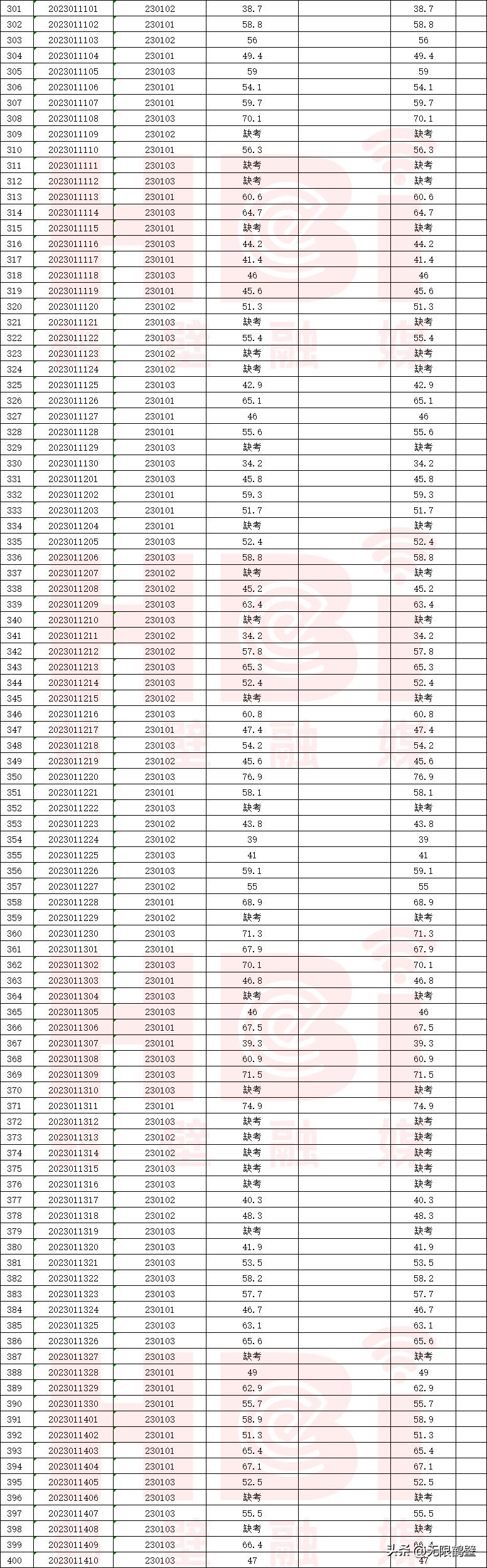 淇县最新招聘动态及其地区影响力分析