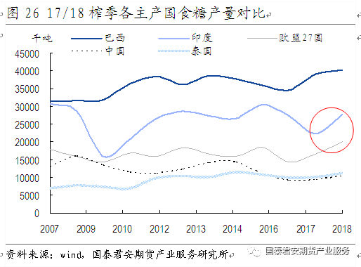 期货白糖实时行情深度解析与走势预测