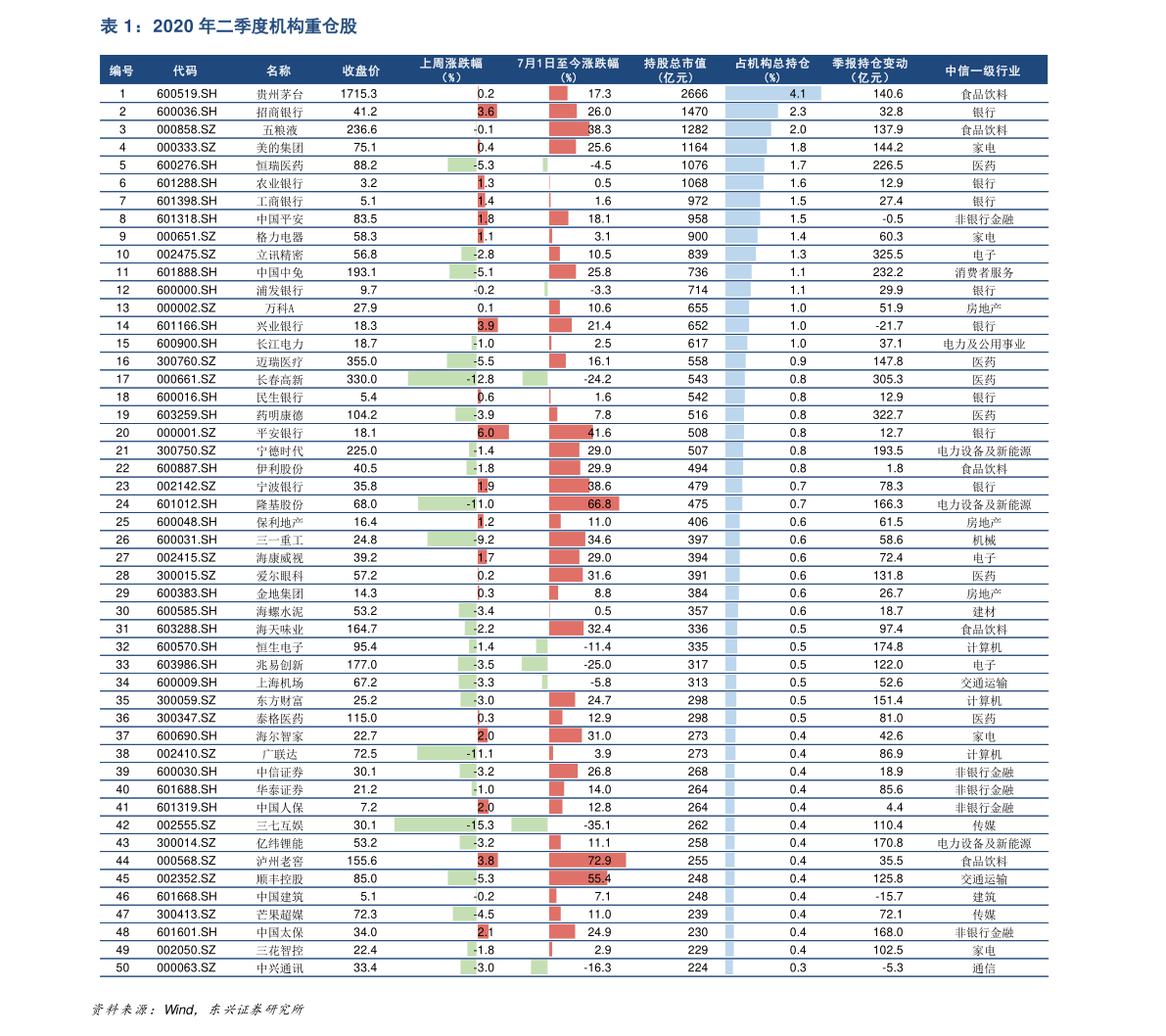 贷款计算器最新2012版，助力财务决策规划