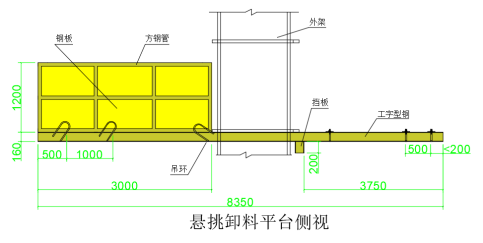 悬挑卸料平台规范更新解读