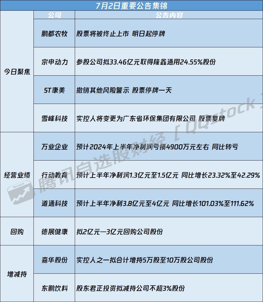 哈慈股份最新动态全面解读