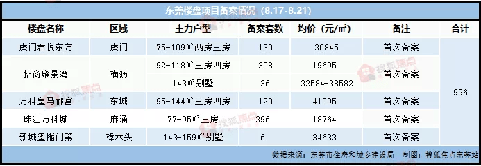 2024年12月 第84页