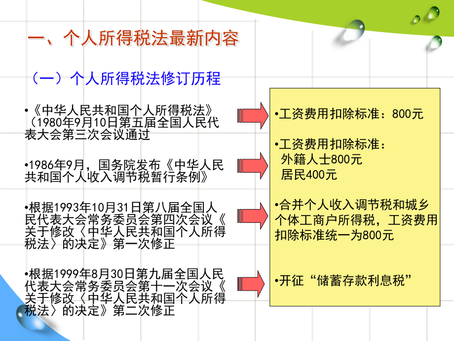 最新个人所得税法细则深度解读