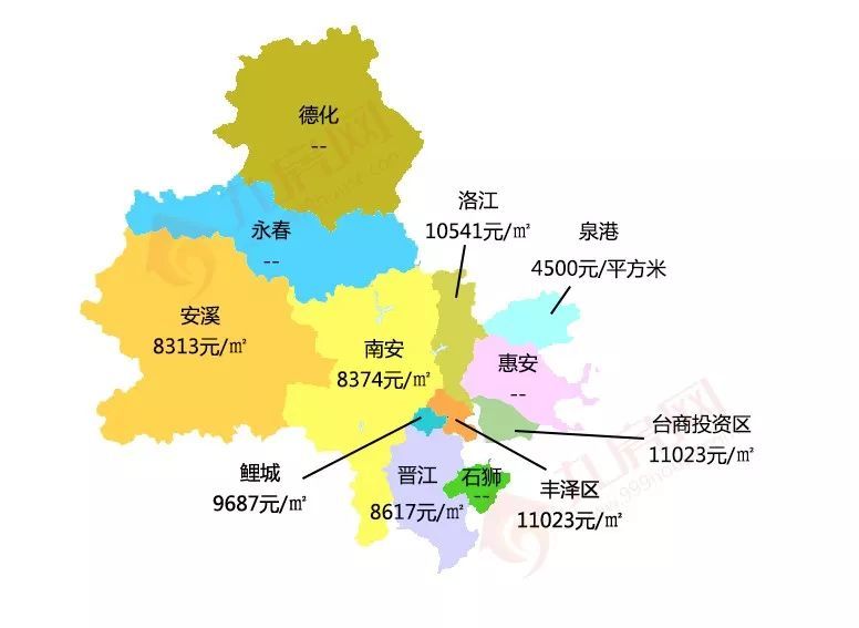 泉州最新房价动态及趋势解析