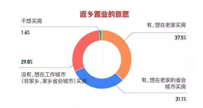 角美房价走势分析，最新动态与未来展望