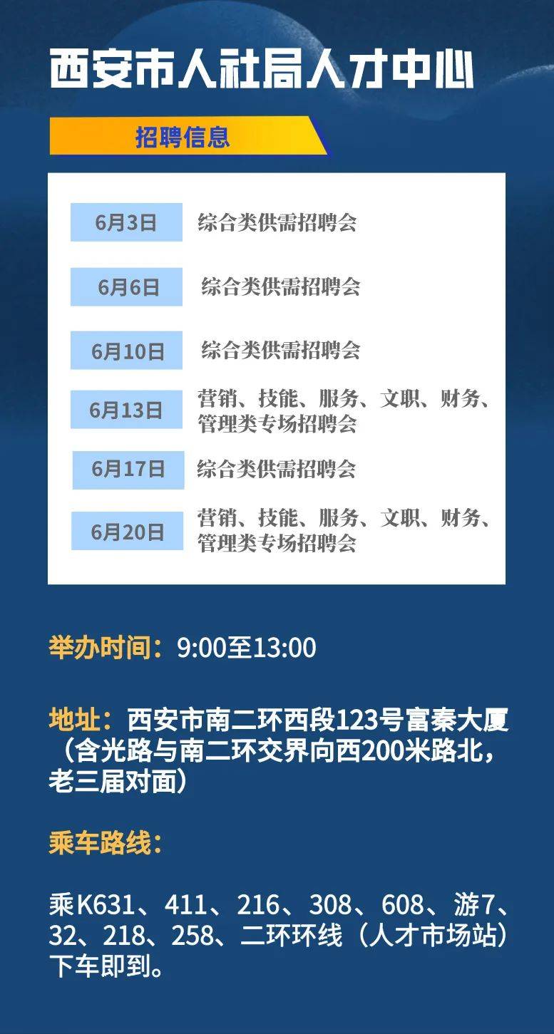 西固最新招聘动态，洞悉影响与趋势