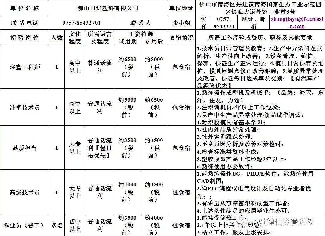 大良红岗招聘动态更新与职业前景展望