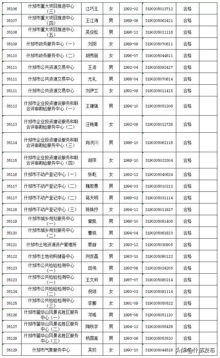 德阳最新工厂招聘全景概览