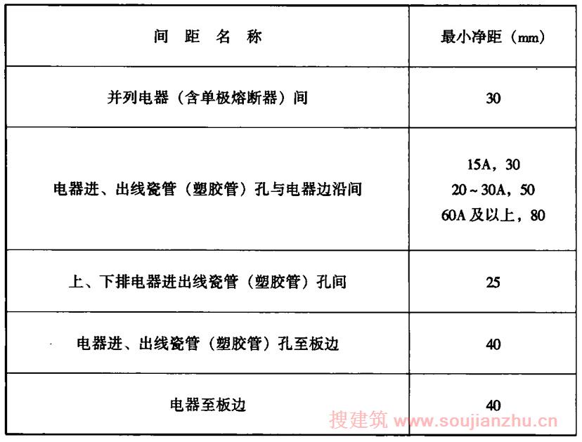 施工临电规范最新版，工程安全指南