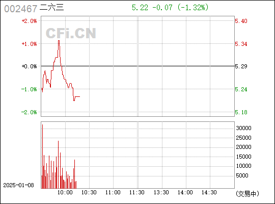 探索前沿科技与社会交汇点的最新动态，二六三最新资讯