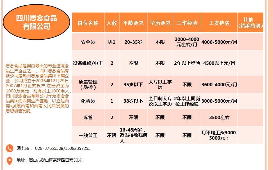 彭山最新招聘动态与职业机会展望